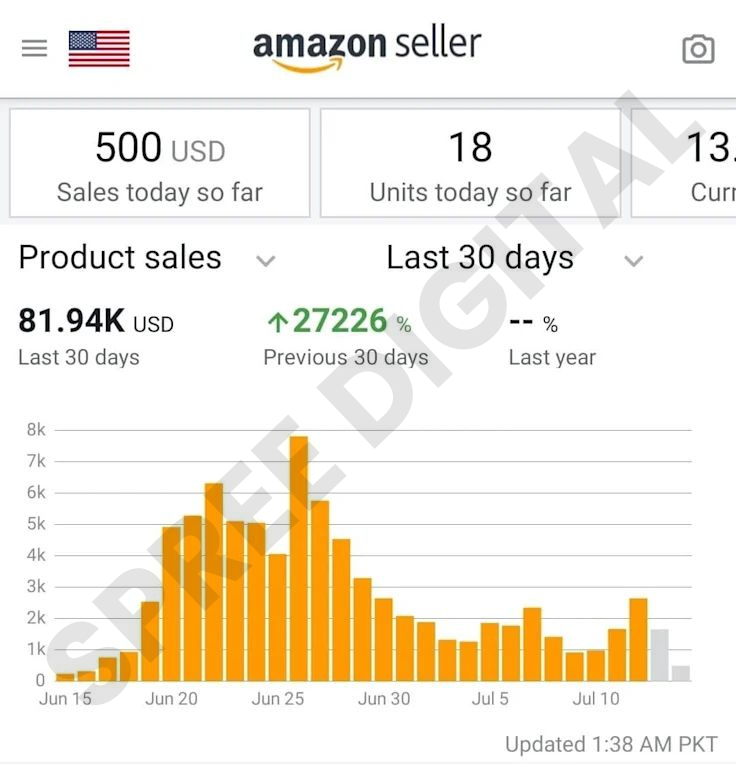 amazon3