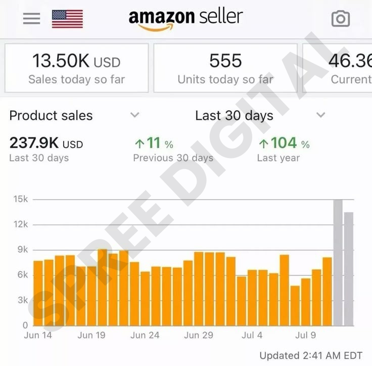 amazon5